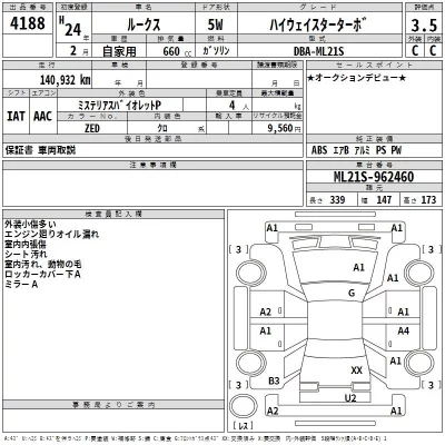 Nissan ROOX  с аукциона в Японии