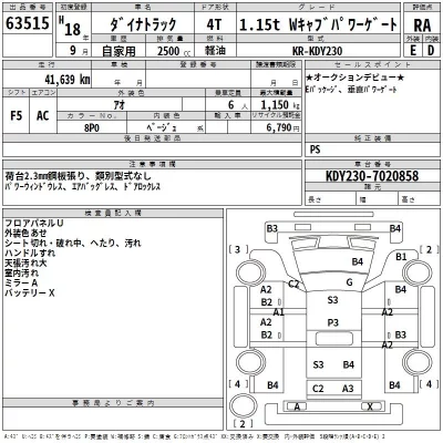 Toyota DYNA  с аукциона в Японии
