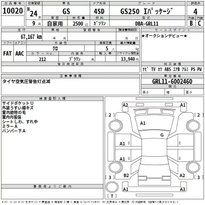 Lexus GS  с аукциона в Японии