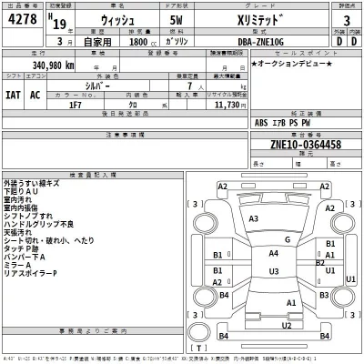 Toyota WISH  с аукциона в Японии