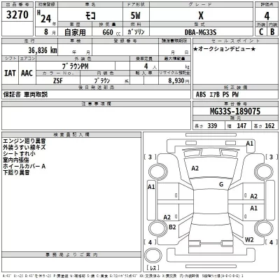 Nissan MOCO  с аукциона в Японии