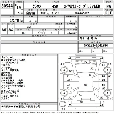 Toyota CROWN  с аукциона в Японии