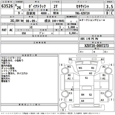 Toyota DYNA  с аукциона в Японии