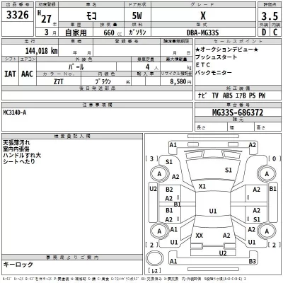 Nissan MOCO  с аукциона в Японии