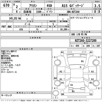 catalog-car-3