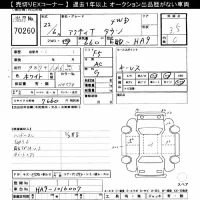 Honda ACTY TRUCK лот № 70260 оценка 3.5  с аукциона в Японии 10