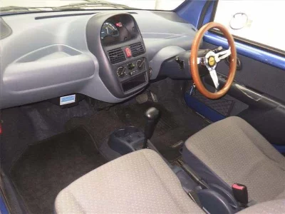 Suzuki TWIN  с аукциона в Японии