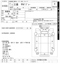Mitsubishi FUSO TRUCK лот № 51035 оценка R  с аукциона в Японии 10