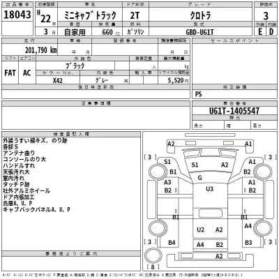 Mitsubishi MINICAB TRUCK  с аукциона в Японии