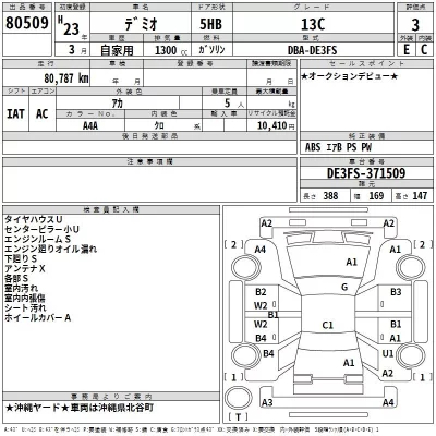 catalog-car-3