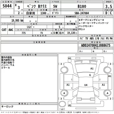 Mercedes-Benz B CLASS  с аукциона в Японии
