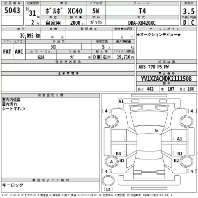 Volvo XC40  с аукциона в Японии