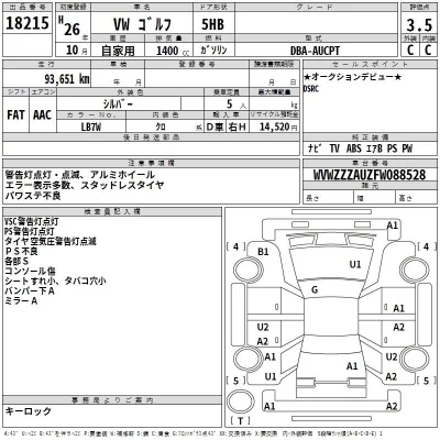 Volkswagen Golf  с аукциона в Японии