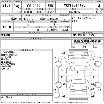 Volkswagen Golf  с аукциона в Японии