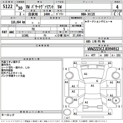 Volkswagen PASSAT VARIANT  с аукциона в Японии