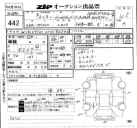Mercedes-Benz A CLASS лот № 442 оценка 4.5  с аукциона в Японии 5