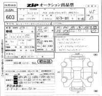 Mercedes-Benz A CLASS лот № 603 оценка 4.5  с аукциона в Японии 5