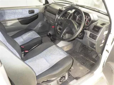 Mitsubishi PAJERO MINI  с аукциона в Японии