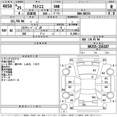 Suzuki ALTO ECO  с аукциона в Японии