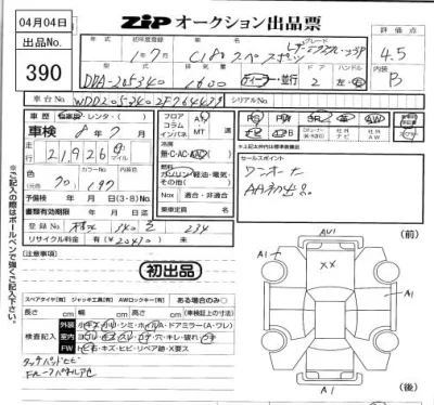 Mercedes-Benz C CLASS  с аукциона в Японии