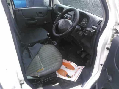 Honda Acty Truck