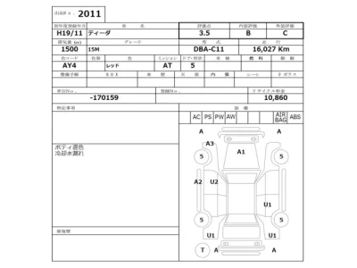 Nissan Tiida