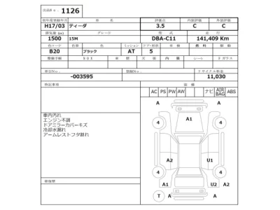 Nissan Tiida