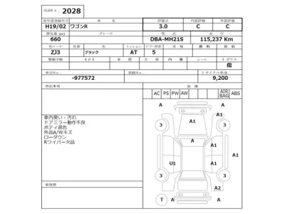 Suzuki Wagon R