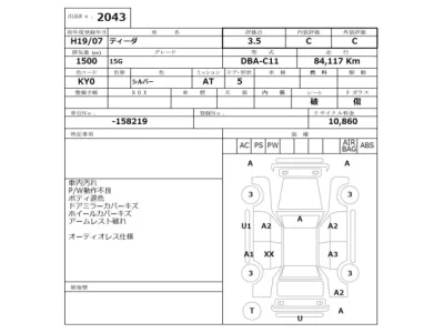 Nissan Tiida