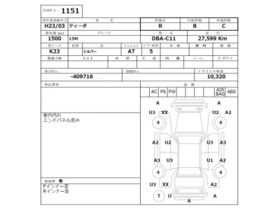 Nissan Tiida