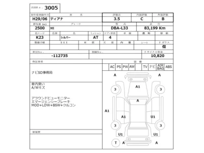 Nissan Teana