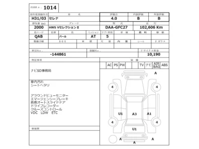 Nissan Serena