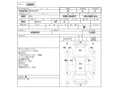 Suzuki CARRY TRUCK