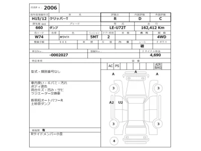 Nissan CLIPPER TRUCK