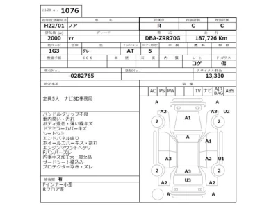 Toyota NOAH