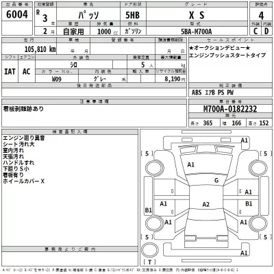 catalog-car-3