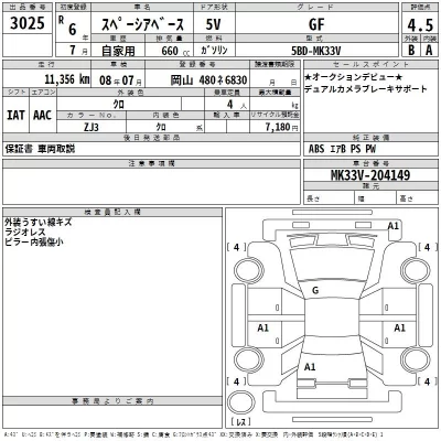 catalog-car-3