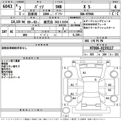 catalog-car-3