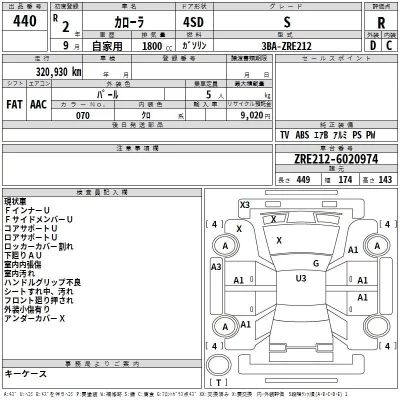 catalog-car-3