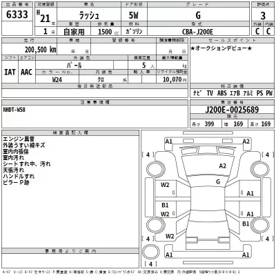 catalog-car-3