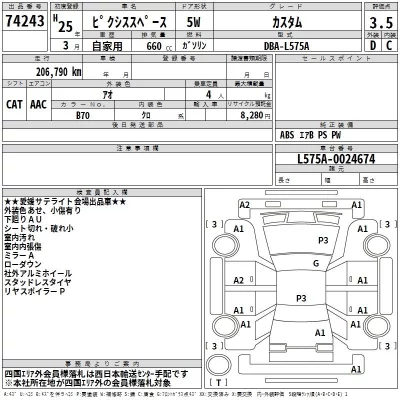 catalog-car-3