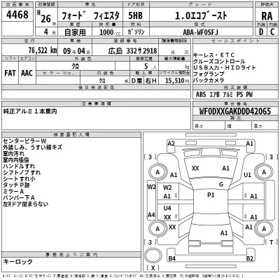 catalog-car-3