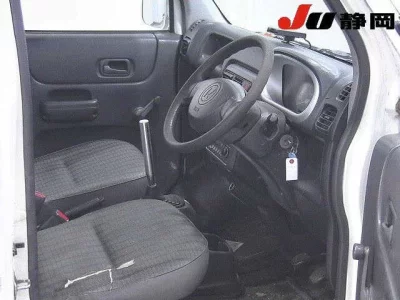 Honda Acty Truck