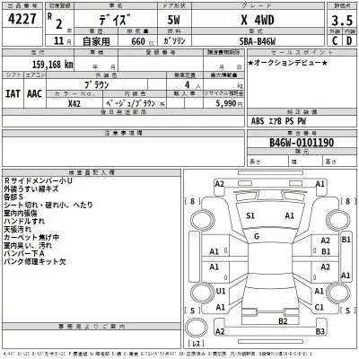 catalog-car-3