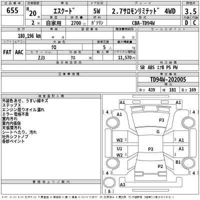 catalog-car-3