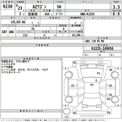 catalog-car-3