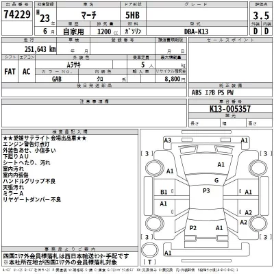 catalog-car-3