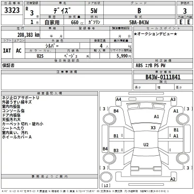 catalog-car-3