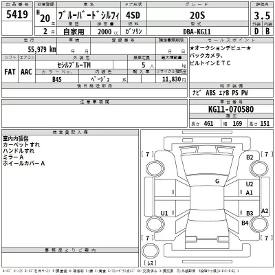 catalog-car-3