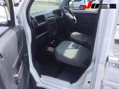 Honda Acty Truck